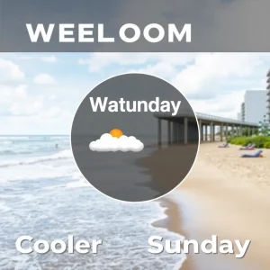 Myrtle Beach Weekend Weather Forecast: Warm Saturday Welcomed by Cooler Sunday